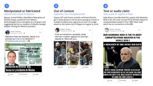 Examples of misinformation in posts found by fact-checkers.
